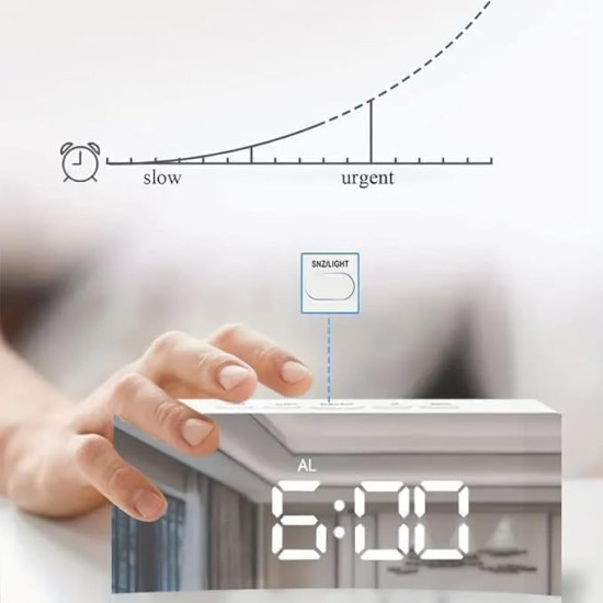  Novelika Digital Alarm Clock Table Clock for Students, Heavy Sleepers, Bedroom, Office, Corporate | Mini Alarm Clock with Loud Sound, Automatic Sensor, Date & Temperature set of 1